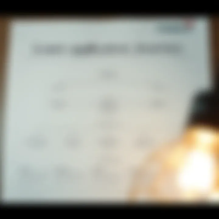 A flowchart depicting the loan application journey