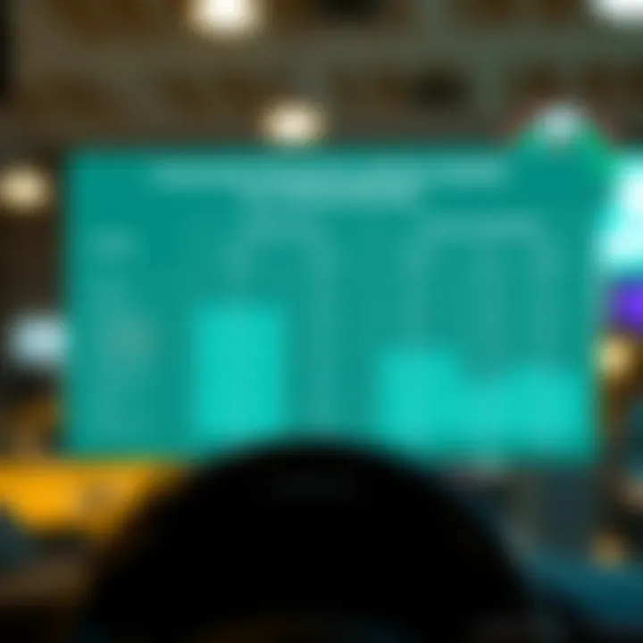 Consumer Financing Options Based on Creditworthiness Chart depicting consumer financing options based on creditworthiness