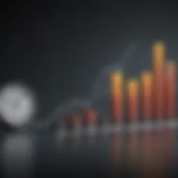 Graph illustrating interest rate trends over time