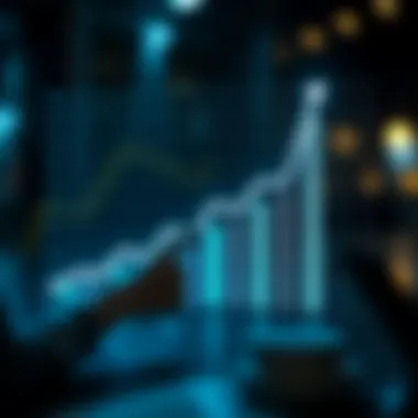 Graph illustrating financial literacy growth