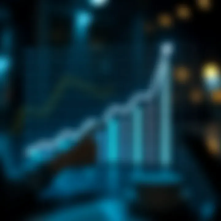 Graph illustrating financial literacy growth