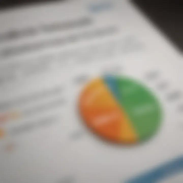 A close-up of a credit score report, highlighting its significance in loan qualification