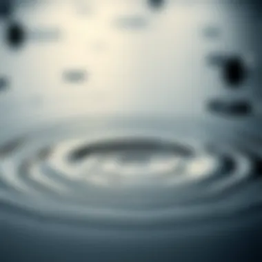 The Ripple Effect: Credit Limit and Financial Well-Being A diagram depicting the impact of credit limit on financial health