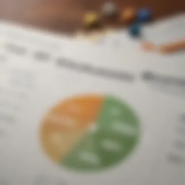 Graph showing loan eligibility and interest rates in relation to credit scores