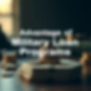 Visual representation of benefits of military loans