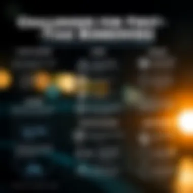 An infographic detailing the challenges faced by first-time borrowers.