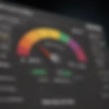 A chart illustrating credit scores and loan eligibility