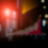 Graph illustrating refinancing rate trends over time