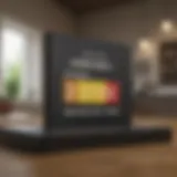 Visual representation of credit score impact on loan eligibility