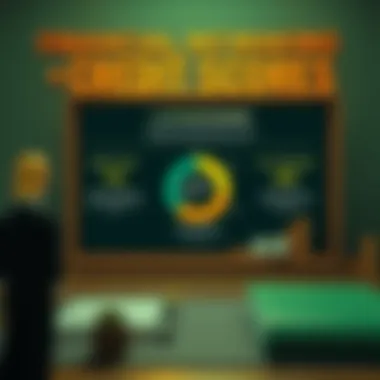 Financial Decision-Making and Credit Scores Infographic on financial decision-making and credit scores