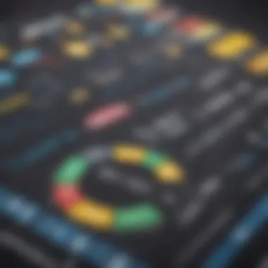Diagram explaining credit scores and financial products